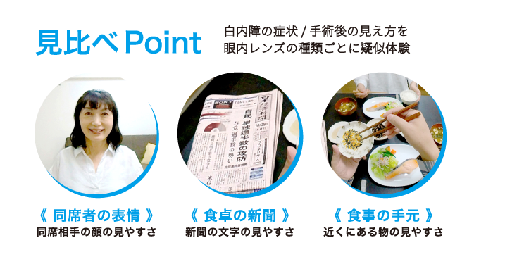 見比べPoint 白内障の症状/手術後の見え方を眼内レンズの種類ごとに疑似体験 同席者の表情 同席相手の顔の見やすさ 食卓の新聞 新聞の文字の見やすさ 食事の手元 近くにある物の見やすさ