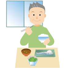 バランスのとれた食事
