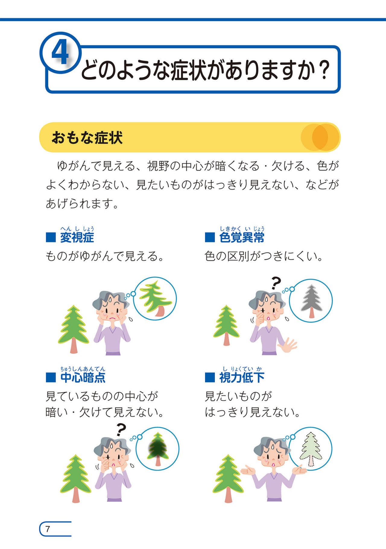 どのような症状がありますか？
